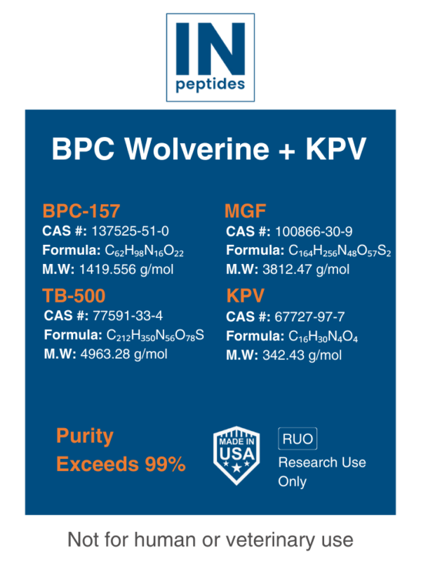 BPC Wolverine + KPV